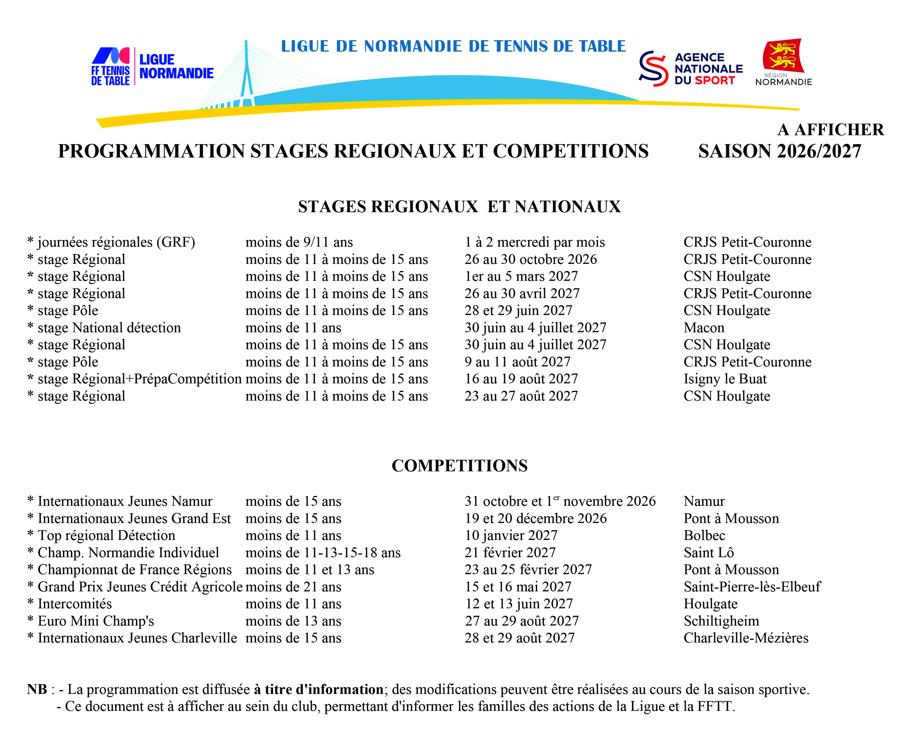 Programmation Stages Régionaux et Compétitions 2026 2027